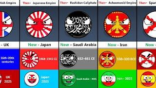 Country Empires Then and Now