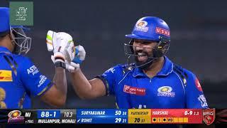 Rohit Sharma All Sixes IPL 2024