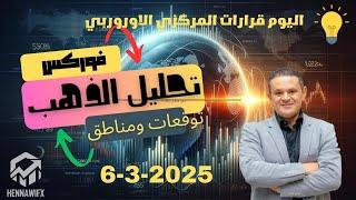 تحليل الذهب والدولار يوم الخميس