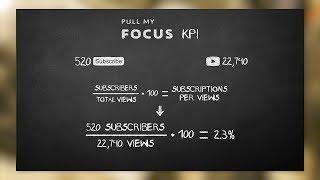 4 Key YouTube Channel Statistics and How to Calculate Them