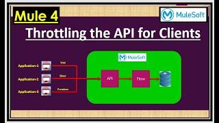 MuleSoft || Concepts and Techniques to Apply API Throttling for Clients