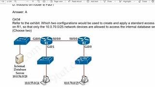 Free CCNA 200-301 Certification Exam Dumps 500+ MCQs Part 5 for Prepration