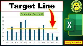 How to Add a Target Line in an Excel Graph | Add a Target Line In An Excel Chart | Add Target Excel