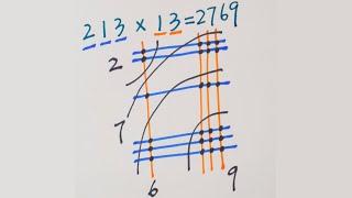 Japanese Multiplication - Using Lines