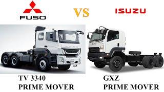 Fuso TV 3340S Prime Mover Vs Isuzu GXZ Prime Mover | Which one is better?