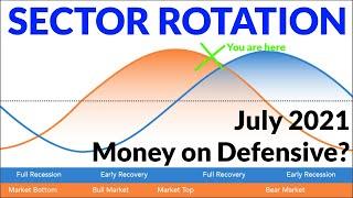 Sector Rotation July 2021 - Money on Defensive?