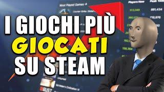 Ecco i giochi PIÙ GIOCATI di STEAM