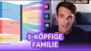 Budget einer 5-köpfigen Familie mit 34% Sparquote! | Finanzfluss Stream Highlights