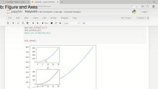 "Mastering Matplotlib Axes: Advanced Techniques for Data Visualization in Python"