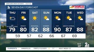 WMAR-2 News Weather Update