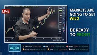 Trading & Investing: Day Trading, Swing Trading, Technical Analysis & Psychology