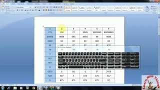 Shortcut key to Select Entire Row, Column & Table in Word