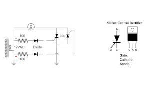 Silicon Control Rectifier SCR Basic AC Circuit