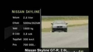 Autofil - Nissan Skyline (English subs)