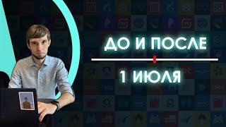 Акции упадут, а облигации восстановятся в 3 квартале. Золото, нефть и акции США снизятся вместе