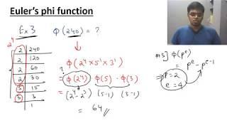 Euler's phi function |Solved examples |Cryptography