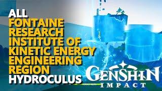 All Fontaine Research Institute of Kinetic Energy Engineering Region Hydroculus Genshin Impact