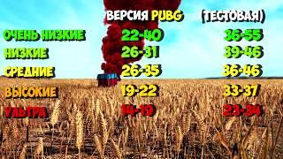 ТЕСТ НОВОЙ ОПТИМИЗАЦИИ PUBG На слабом ПК | на каком пк потянет PUBG