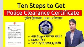 Ten Steps to Get Police Clearance Certificate,পুলিশ ক্লিয়ারেন্স Status বিশ্লেষণ, PoliceClearance2022