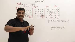 Bubble Sort By Abdul Bari