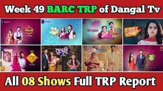 Dangal Tv BARC TRP Report of Week 49 : All 08 Shows Full TRP Report