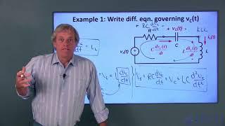 Lesson 9.1 - Second Order Differential Equations