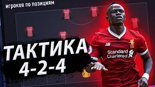 FIFA 22 Схемы и тактики