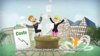 Payoneer US payment service