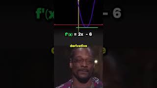 Snoop and Pokimane explain how to find stationary points using differentiation