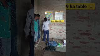 8 our 9 ka table padaya  #ps study point 2.0 #shorts #education #ytshorts #youtubeshorts