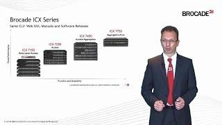 Brocade Ruckus ICX 7000 - Basic system setup - part 1