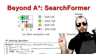 Beyond A*: Better Planning with Transformers via Search Dynamics Bootstrapping (Searchformer)