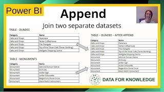 Power BI - Append - project example to join datasets - uses Open Data and an simple API request