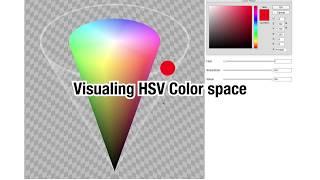 Visualizing the HSV color space (3DCG)
