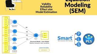 #smartpls #smart pls how to create tables after spss thesis work #spss #thesis #mphil #mba #foryou