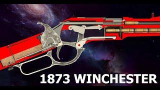 How a 1873 Winchester Rifle Works