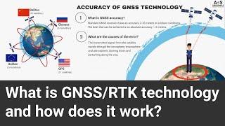 What is GNSS/RTK technology and how does it work?