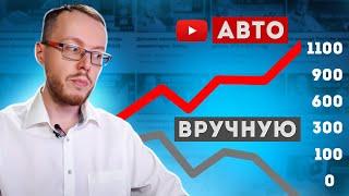 Скоро YouTube научится оптимизировать видео за нас! Новые алгоритмы 2023