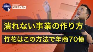 【事業計画の正しい立て方】これをやらないでやると失敗