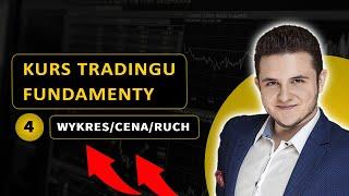 Jak zaczać Trading? Wykres świecowy/Podstawy/Stop Loss (Kurs Tradingu - Fundamenty) #4