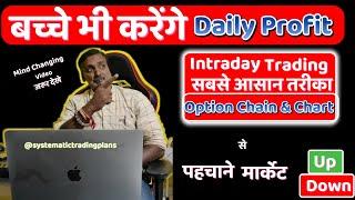 Best Strategy For Intraday Trading / Intraday Trading ki ABCD /Chart Pattern / Option Chain Analysis