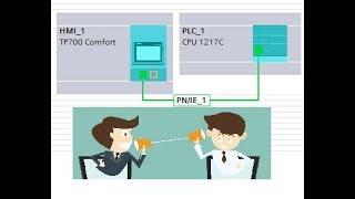 Accessing HMI Connection Status via the PLC in TIA Portal | Authorized Siemens Support | AWC, Inc.