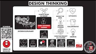 What is "DESIGN THINKING" methodology? Season 7 Ep 4