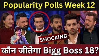 Bigg Boss 18 Popularity polls of week 12 आख़िर कौन जीतेगा Bigg Boss 18?