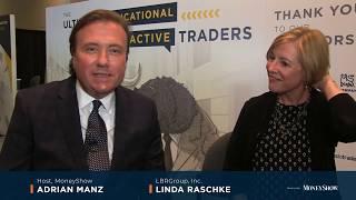 Trading the Open | Linda Raschke
