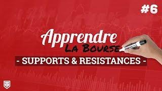 Supports et Résistances - Apprendre la Bourse