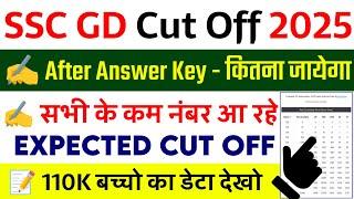 SSC GD Cut Off 2025 || SSC GD Cut Off After Answer key || SSC GD Expected Cut Off 2025 || SSC GD