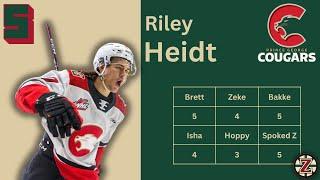 #5 Riley Heidt | Minnesota Wild Prospects 1-5 | Summer 2024 Cumulative Player Rankings