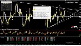 Best Forex Indicator MT4 For Day Trading 100% Accurate & No Repaint