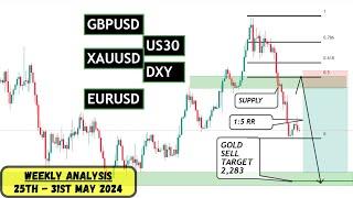 WEEKLY FOREX ANALYSIS (27th  - 31st MAY, 2024) - DXY, EURUSD, GBPUSD, US30 & XAUUSD (GOLD)